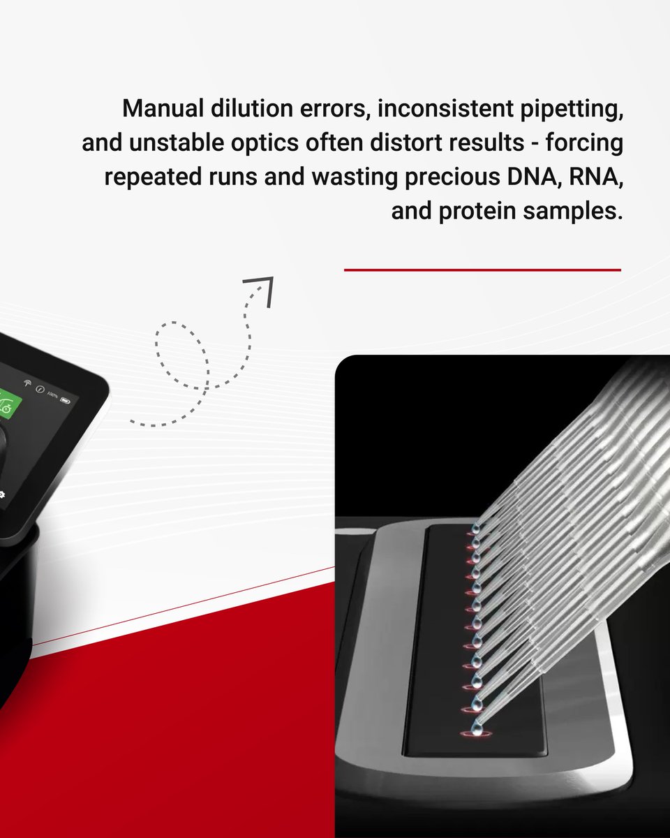 inkarpindia's tweet image. Ever had results that should be perfect, but the readings don’t match?

Baseline shifts ⚡
Dilutions fail ⚠️ 
Samples disappear💧

Meet the NanoPhotometer® N120 12 samples at once, full-scan accuracy, zero drift, and just 1 µL needed.

#NanoPhotometerN120 #Microvolume #implen