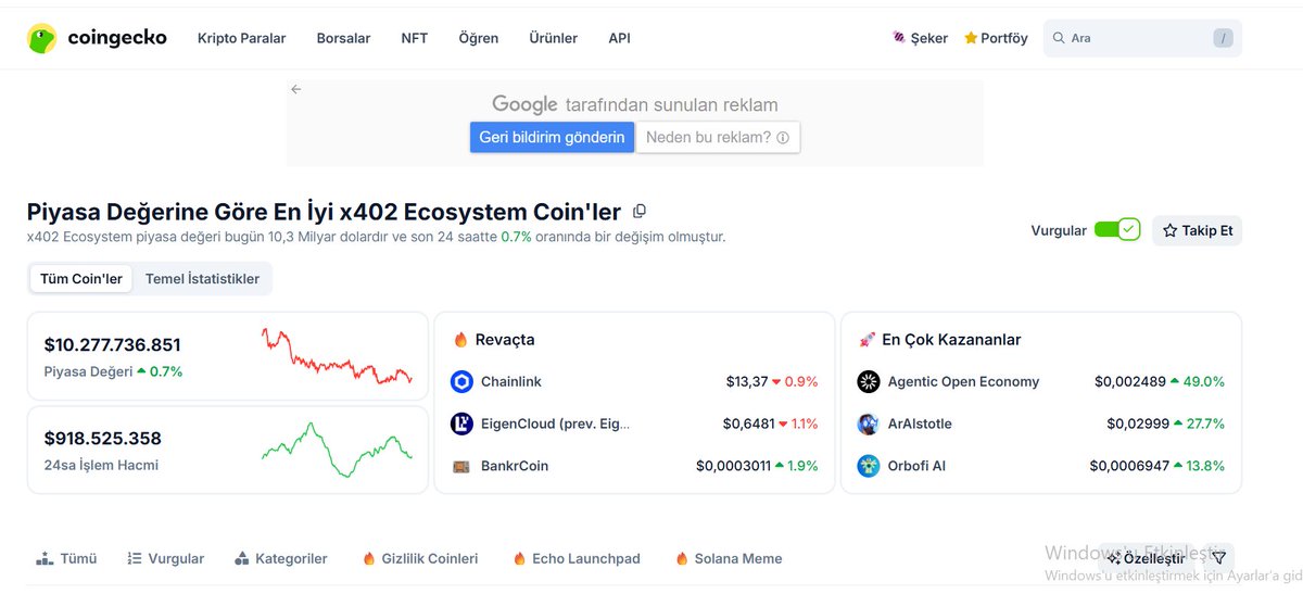 <a href="/Aoe_base/">Agentic Open Economy</a>  continues to develop and improve its product in the background. Very few projects deliver a real product. As <a href="/cz_binance/">CZ 🔶 BNB</a>  said, as long as they continue to develop, they will continue to attract attention. It's important for a project to focus not just on its name, but