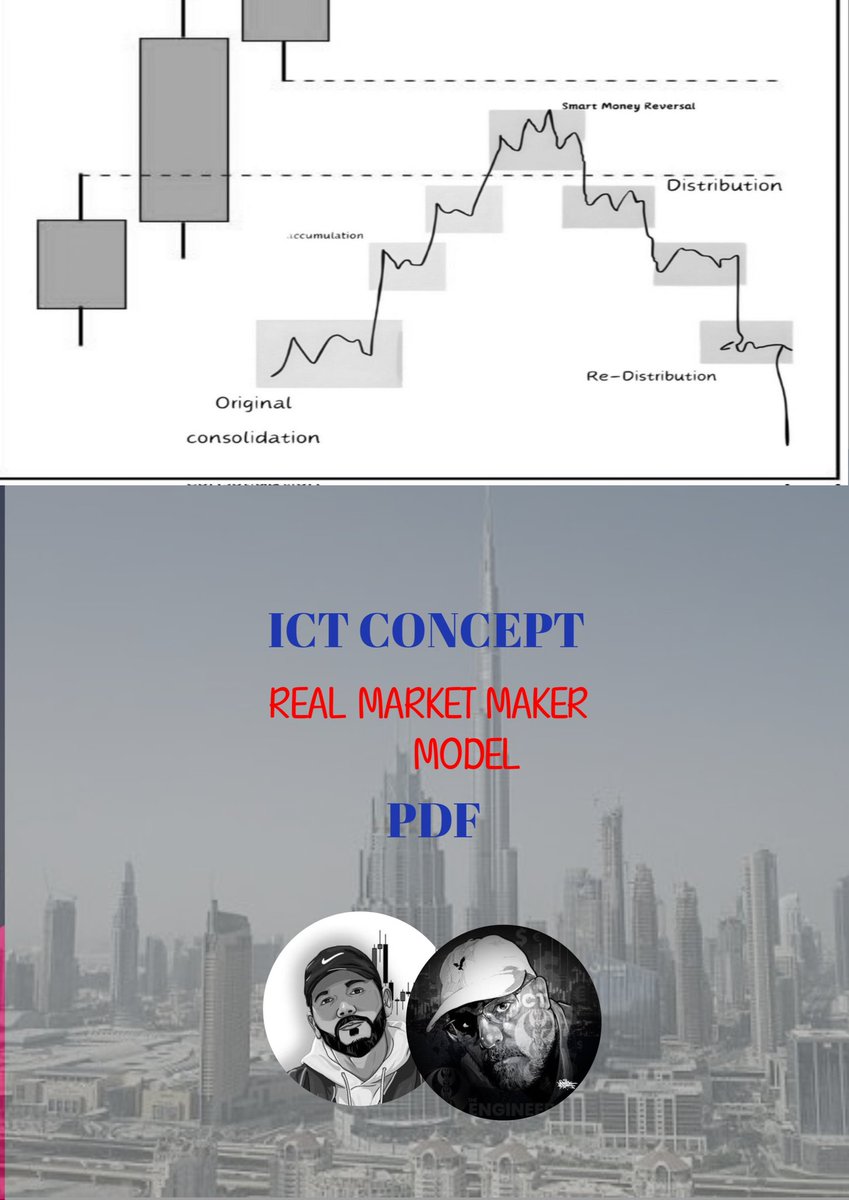You want understand Market maker model? 

I write a simple guide of MMXM model,( comment MM I will DM you with PDF )  

or join my telegram channel to get the PDF 
t.me/ibforextrader