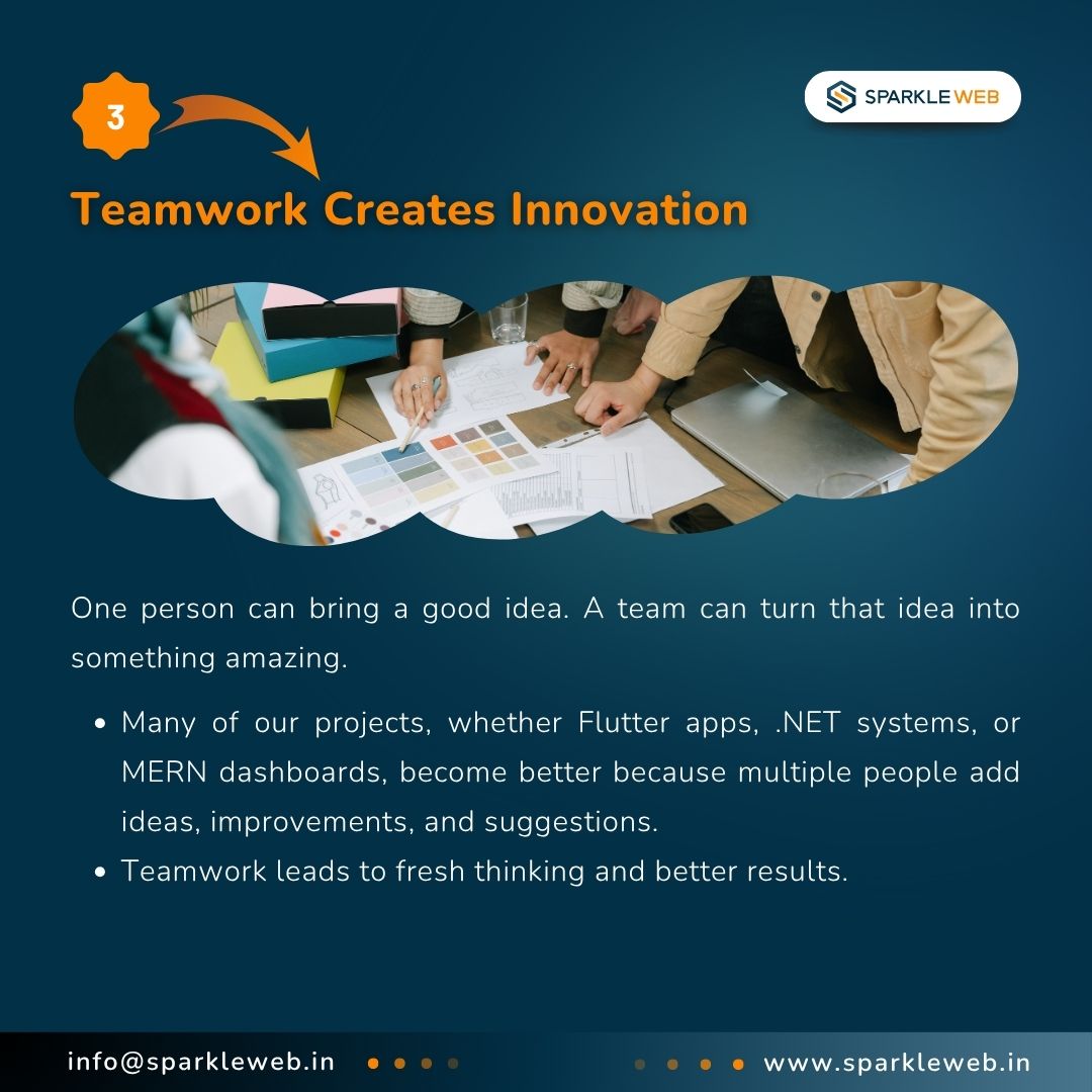 sparklewebdevs's tweet image. Teamwork Drives Our Growth 🚀

At Sparkle Web, collaboration helps us deliver faster, innovate better, and grow stronger—together.

#teamwork #growth #sparkleweb #technews #developers #startupculture #leadership
