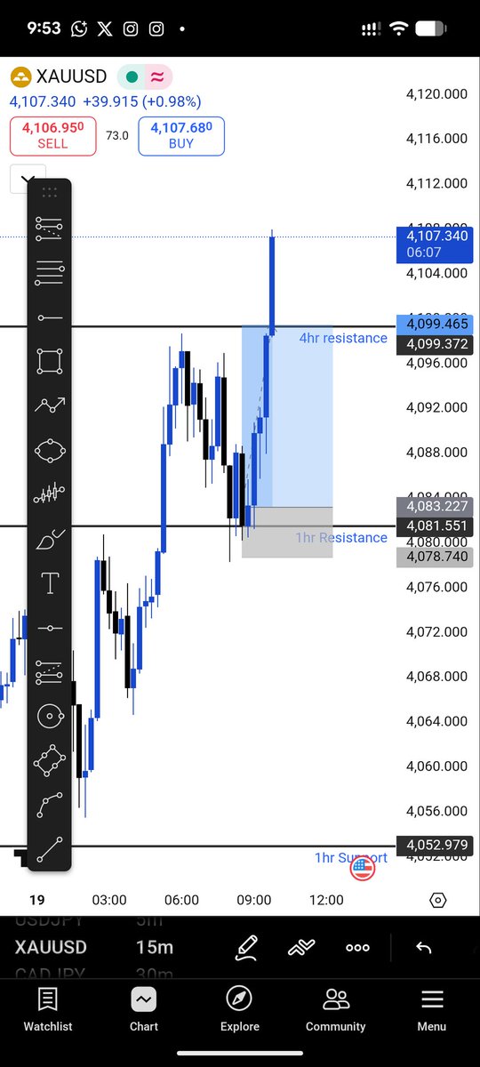 Peres Trades tweet media