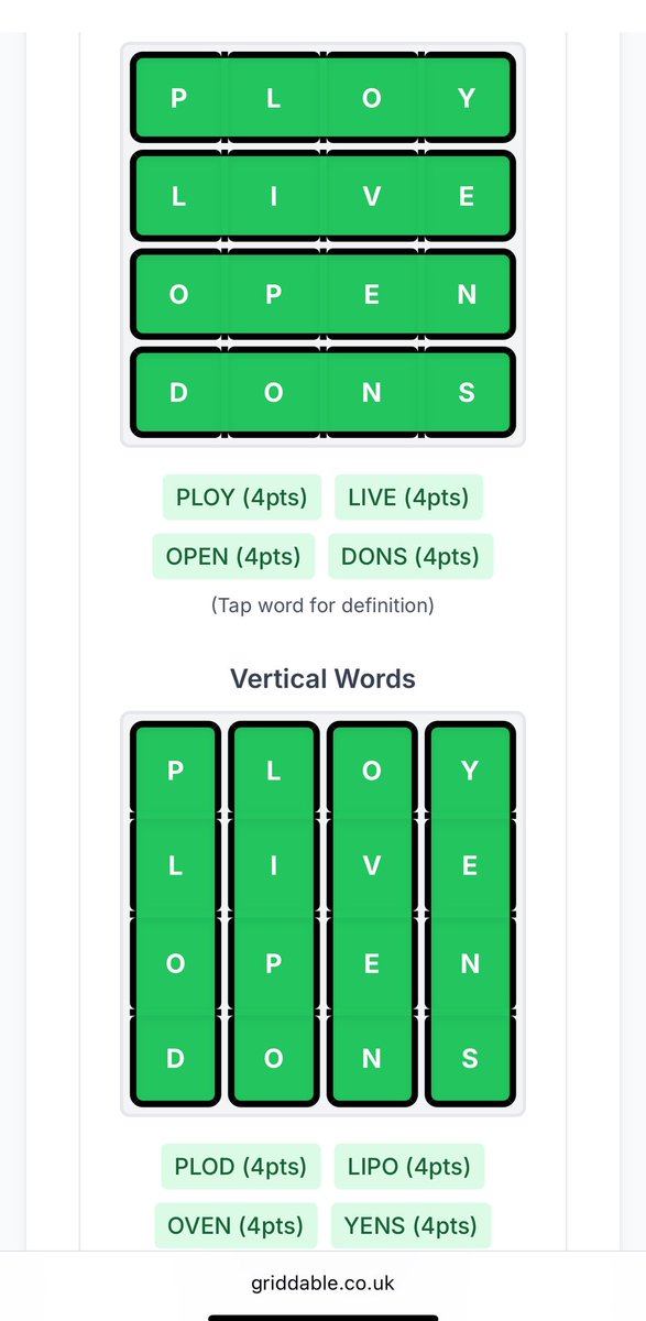 GriddableTeam's tweet image. Did you know? 👀

If you tap on another player’s score in the “Today’s Score” column, you can actually see their grid — and how they built their points! 🧩

A great way to learn new tactics (or quietly marvel at the masters 😅)

👉 griddable.co.uk

#Griddable #WordGame