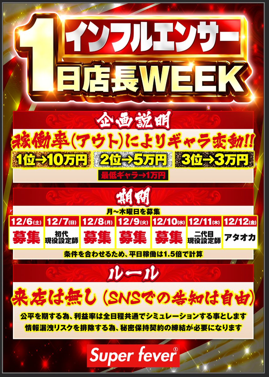 1日店長WEEK 【全日程確定】 担当する皆様へ 当日の意気込みを1分以内