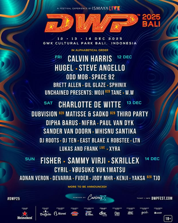 weswiswus's tweet photo. WTS 
Tiket 3 Day Pass DWP Bali 2025 (2 Tickets)
12, 13, 14 Desember 

Rp2,200,000 Nego 

Jual karena gak bisa cuti 

#WTS #zonauang #DWP2025 #DJAKARTAWAREHOUSEPROJECT https://t.co/feaXLAaD6P