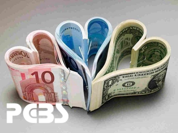 #الإحصاء_الفلسطيني وسلطة النقد الفلسطينية يعلنان النتائج الأولية  لمسح الاستثمار الأجنبي في نهاية عام 2024

 ◀️ بلغ اجمالي رصيد الاستثمار الاجنبي المباشر في المؤسسات المقيمة في فلسطين  حوالي 2,348 مليون دولار نهاية عام 2024
pcbs.gov.ps/postar.aspx?la…