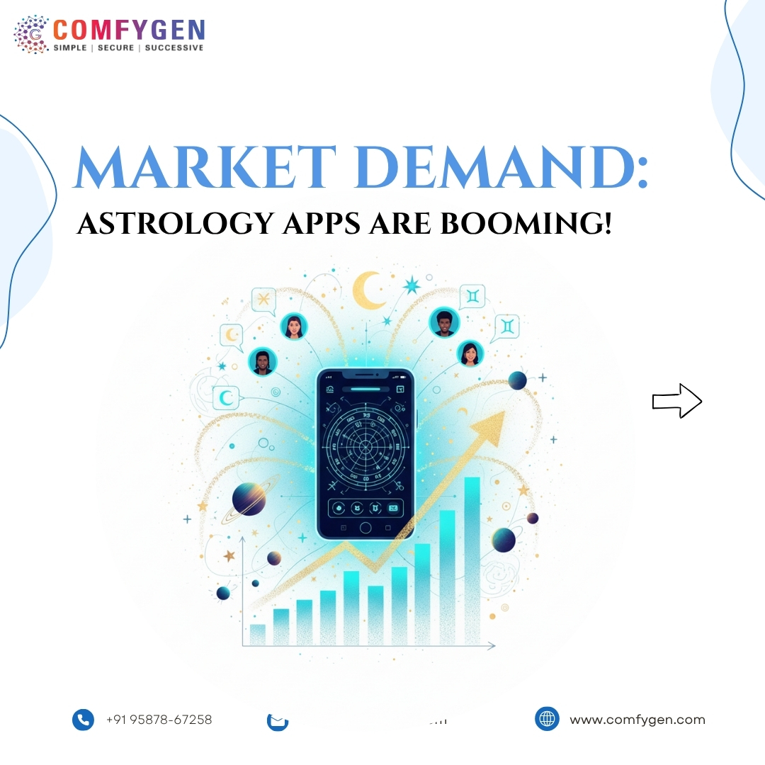 Comfygen_Tech's tweet image. ✨ Build Your Own Astrology App in 7–15 Days!
Kundli • Horoscope • Live Astrologers • Zodiac Match • AI Predictions
Your Vision. Your App. Your Success. 🚀

👉 comfygen.com/astrology-app-…
📩 sales@comfygen.com | 📞 +91 95878-67258