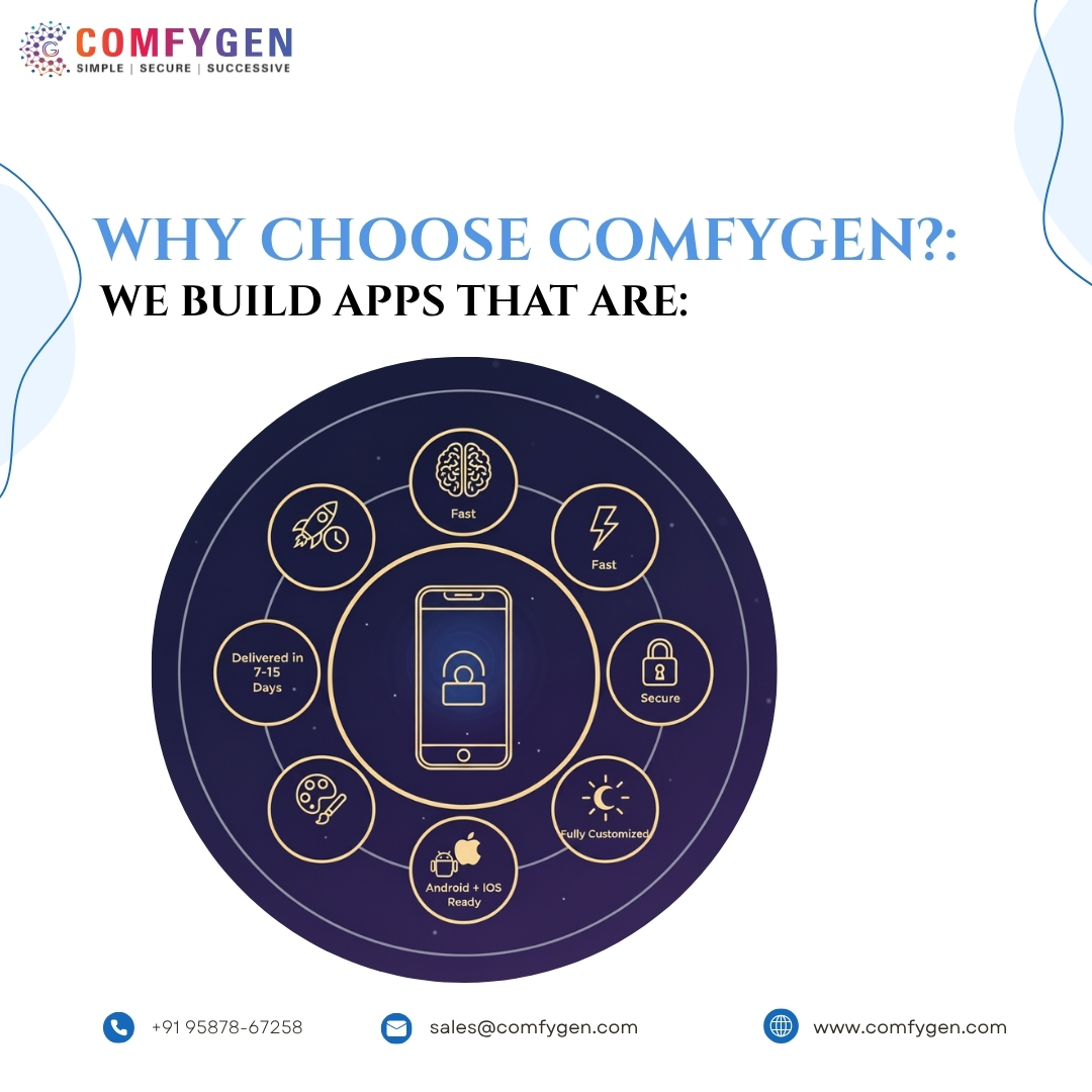 Comfygen_Tech's tweet image. ✨ Build Your Own Astrology App in 7–15 Days!
Kundli • Horoscope • Live Astrologers • Zodiac Match • AI Predictions
Your Vision. Your App. Your Success. 🚀

👉 comfygen.com/astrology-app-…
📩 sales@comfygen.com | 📞 +91 95878-67258