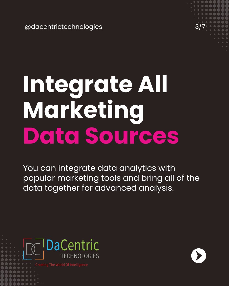 dacentric's tweet photo. ��� Empowering businesses to evolve through digital innovation.

📩 Let’s build the future together!

🌐 https://t.co/KNjtrxBxut
📧 info@dacentrictechnologies.com
📞 +971 4239 7959

#DaCentricTechnologies #SoftwareDevelopment #DigitalSignageSolutions #SmartMarketing https://t.co/VlMKQIH3Np