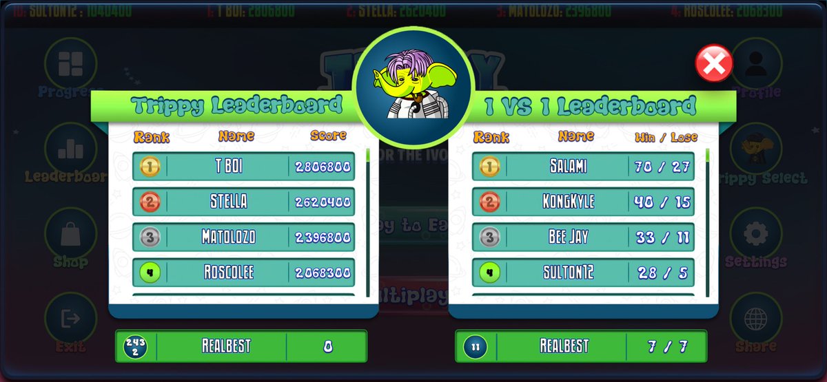 realbest_'s tweet image. GM CT 🐘
The Trippy Trunkz leaderboard is getting wild already 👀🔥

TBOI is holding that #1 spot like a champ,
STELLA is right behind cooking up pressure,
and MATOLOZO is climbing fast with some crazy runs.

At this pace, it’s looking like a battle to the very last minute.
Who’s…