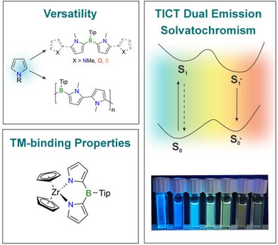 Long time coming! 
We are very proud to present our latest paper on merging pyrrole with boron in <a href="/angew_chem/">Angewandte Chemie</a>. Congratulations to the first authors Daniel Göbel and Dr. Andreas Helbig and to all contributors for this intriguing research. 
onlinelibrary.wiley.com/doi/full/10.10…