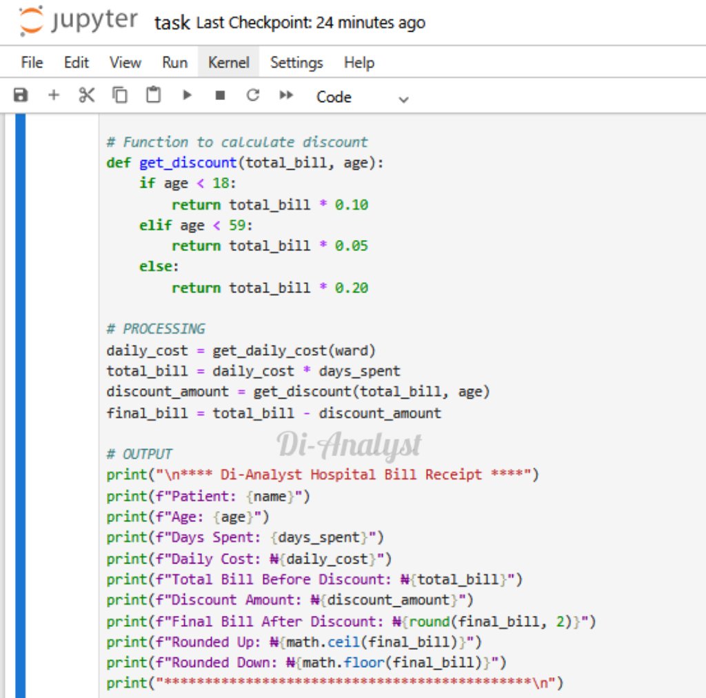 chidihedge's tweet image. Day 8 of my 60 Days Python for Data Science Challenge 🔥

Smart Health Billing System 💻

#Python #DataScience #LearningInPublic #BuildInPublic #HealthTech