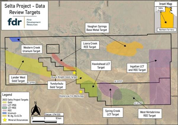#FDR First Development Resources PLC - Selta Project – REE Exploration Update

- First-pass rare-earth element exploration at the Selta Project will begin in early December 2025, focusing on stream-sediment sampling and reconnaissance mapping.

·    Two priority REE target