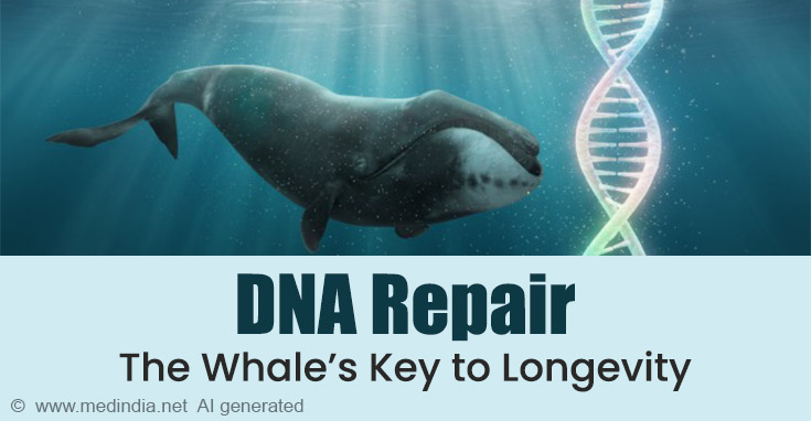 Medindia.net tweet media