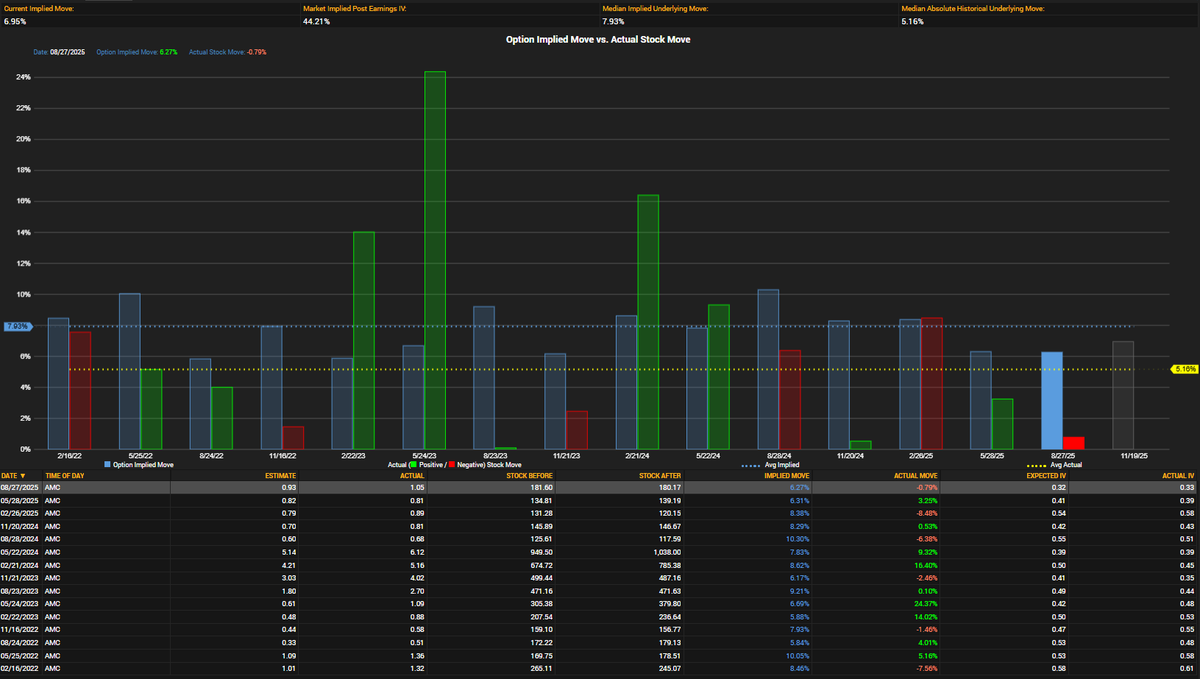 にば@株 (@furu_sato310) / Posts / X