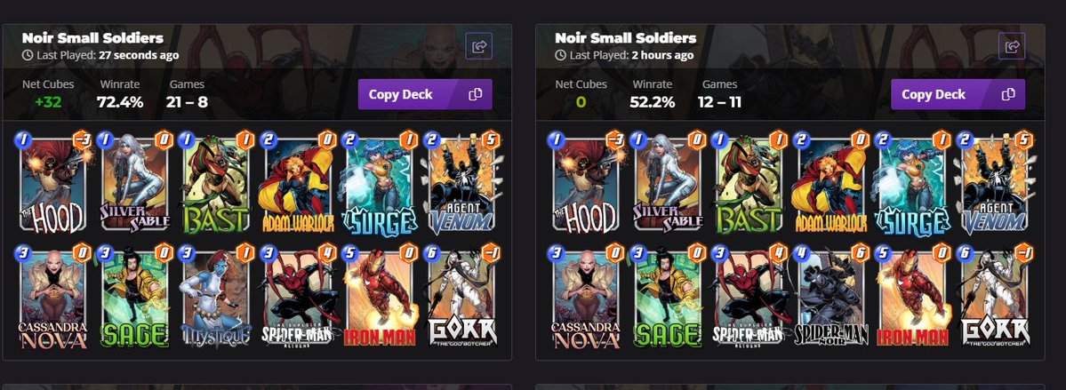 Was struggling to make Spider-Man Noir work with this shell until I found the perfect adjustment I needed to make