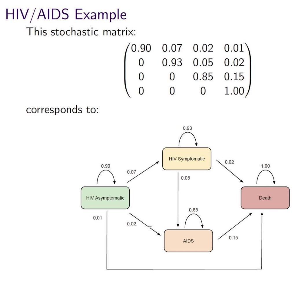 gp_pulipaka's tweet image. Starting Computational Linear Algebra for Deep Learning! #BigData #Analytics #DataScience #AI #MachineLearning #IoT #IIoT #PyTorch #Python #RStats #TensorFlow #ReactJS #CloudComputing #Serverless #DataScientist #Linux #Mathematics #Programming #Coding #100DaysofCode…