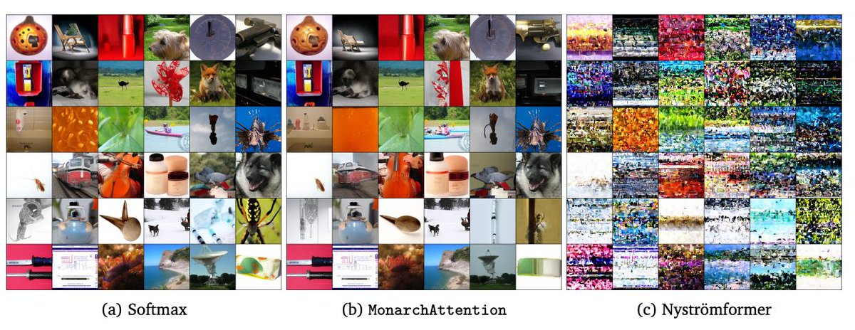 gp_pulipaka's tweet image. Top Research Papers by Michigan ECE Researchers at NeurIPS Conference! #BigData #Analytics #DataScience #AI #MachineLearning #NLProc #LLM #IoT #IIoT #PyTorch #Python #RStats #TensorFlow #Java #JavaScript #ReactJS #GoLang #CloudComputing #Serverless #DataScientist #Linux…