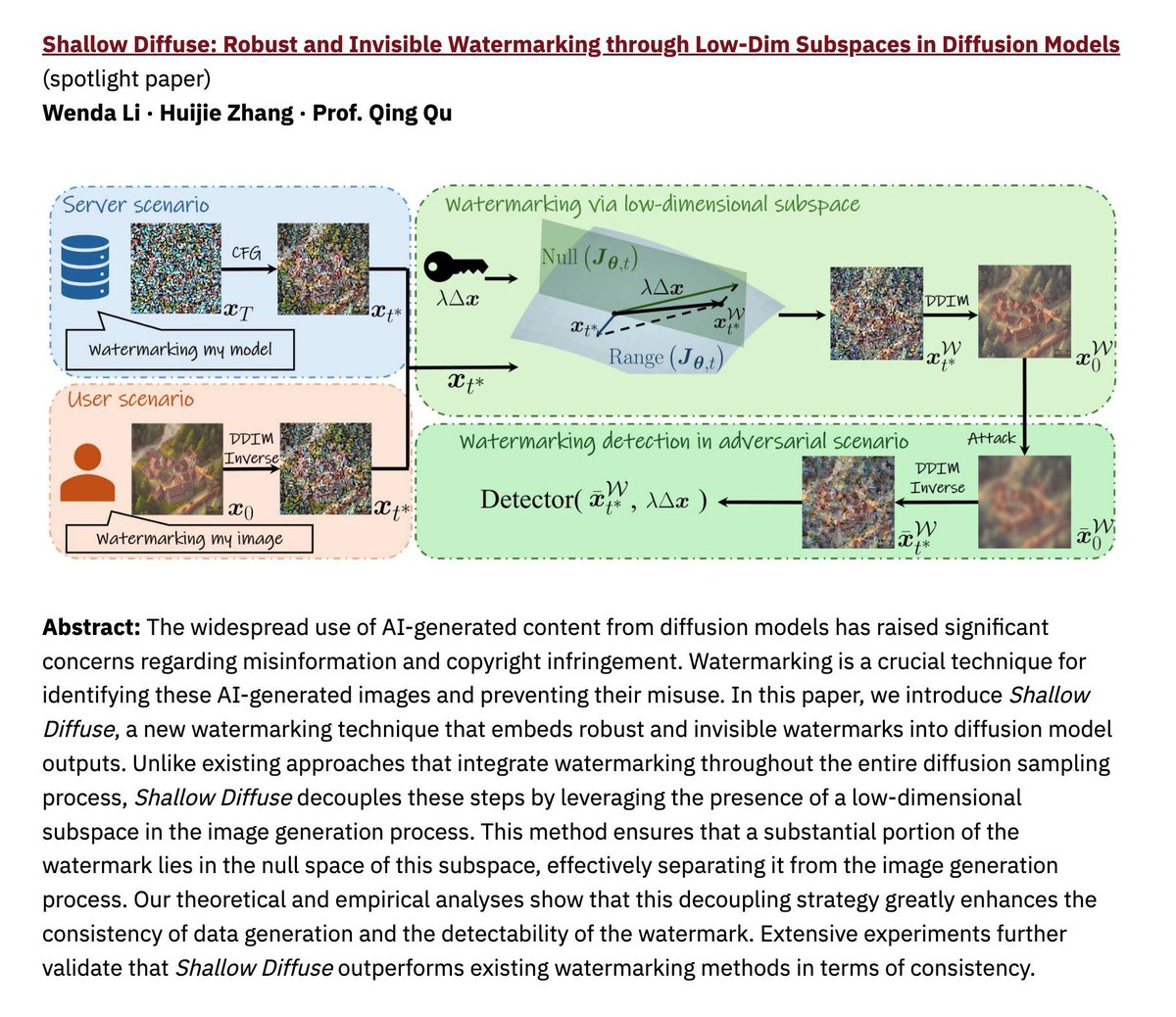 gp_pulipaka's tweet image. Top Research Papers by Michigan ECE Researchers at NeurIPS Conference! #BigData #Analytics #DataScience #AI #MachineLearning #NLProc #LLM #IoT #IIoT #PyTorch #Python #RStats #TensorFlow #Java #JavaScript #ReactJS #GoLang #CloudComputing #Serverless #DataScientist #Linux…