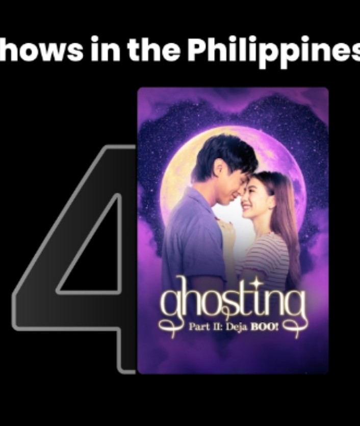 thererizma's tweet image. #Ghosting ranks 4 locally and internationally! 🔥

Every episode reminds us why we fell in love with this story all over again. Ghosting Part II is climbing because of YOU—so let’s not stop now. 

Keep supporting and stream more, Besties/Solid! 💛

#JMFyang
#JMIbarra #FyangSmith