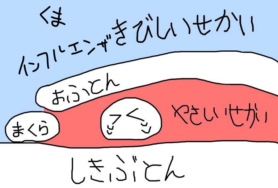 mapirochan_dayo's tweet image. 最近