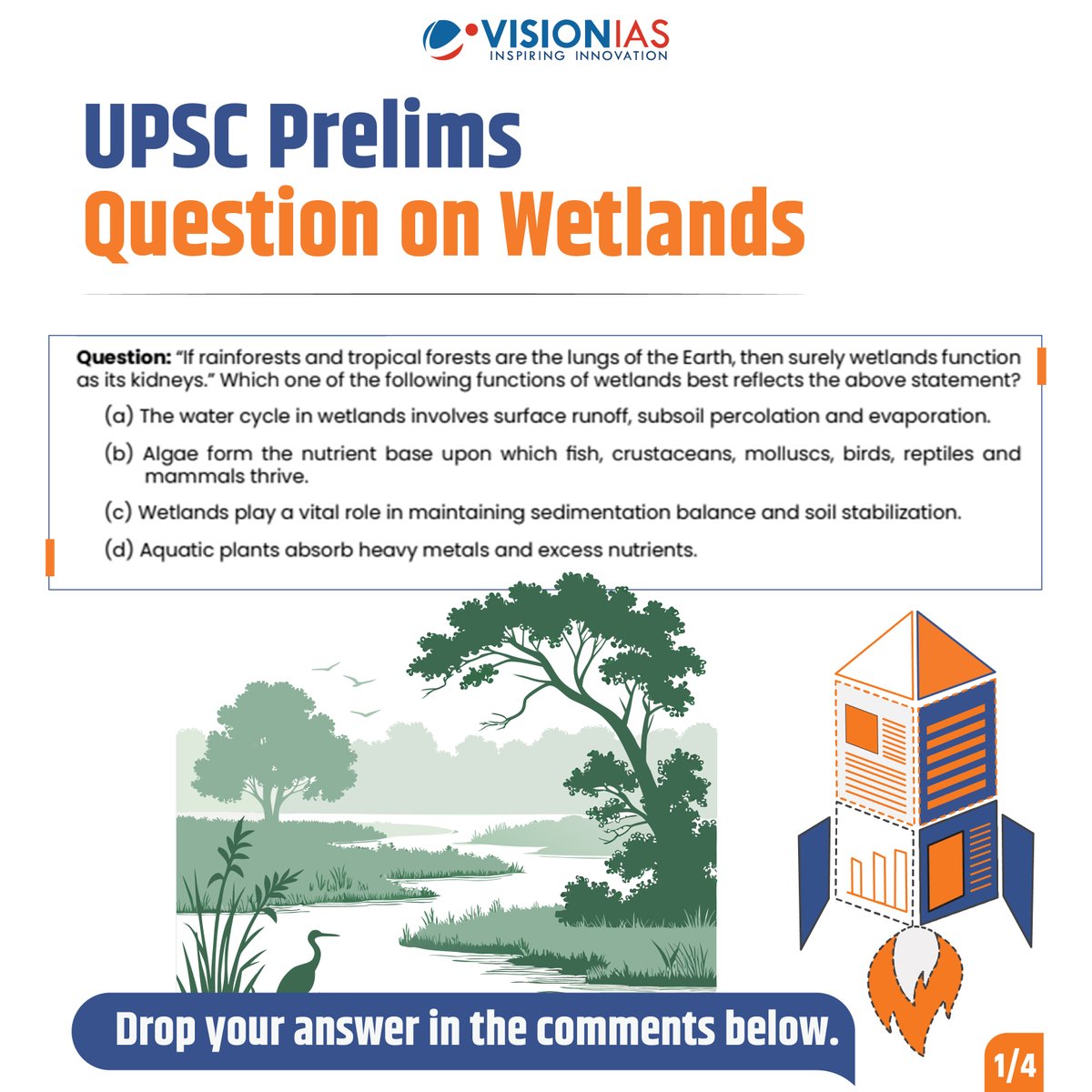 Vision_IAS's tweet image. Fast Track Course 2026 Vision IAS

Wetlands aren’t just ecosystems — they’re nature’s filtration system, flood buffer, and biodiversity hotspot. 🌿🌍

#VisionIAS #UPSCPreparation #UPSC2026 #Prelims2026 #UPSCPrelims #EnvironmentGS #Wetlands #UPSCQuestions #IASPreparation