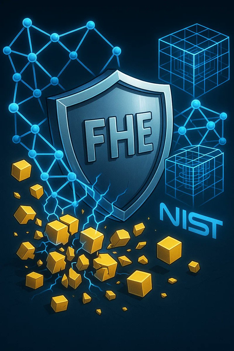 mike_morfii's tweet image. FHE as a quantum shield. Lattice-based puzzles crush qubits and keep data secure even when quantum computers rise. NIST is giving it the nod. 
@zama stack is fully post-quantum ready, meaning Shor’s algorithm? Bring it on. As RSA and legacy crypto fall, FHE emerges as the…