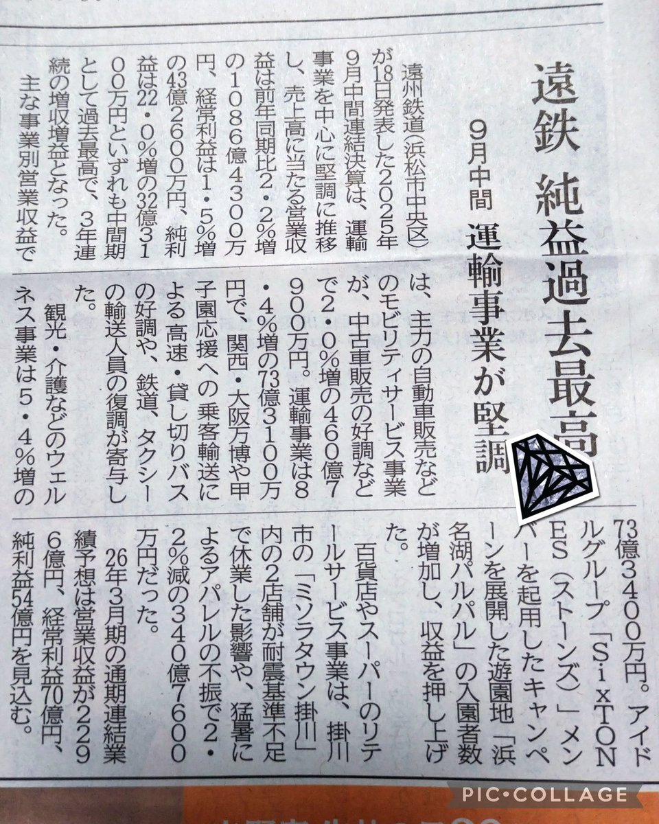 hokusix18chiro7's tweet image. 新聞にも記事が載っていた🖤✨凄いぃぃ👏県民としてもファンとしても嬉しいなぁ😆💕北斗くん！静岡県を元気にしてくれてありがとう🗻🙌またパルパル行きたーい💎 #浜名湖パルパル #パルっ子