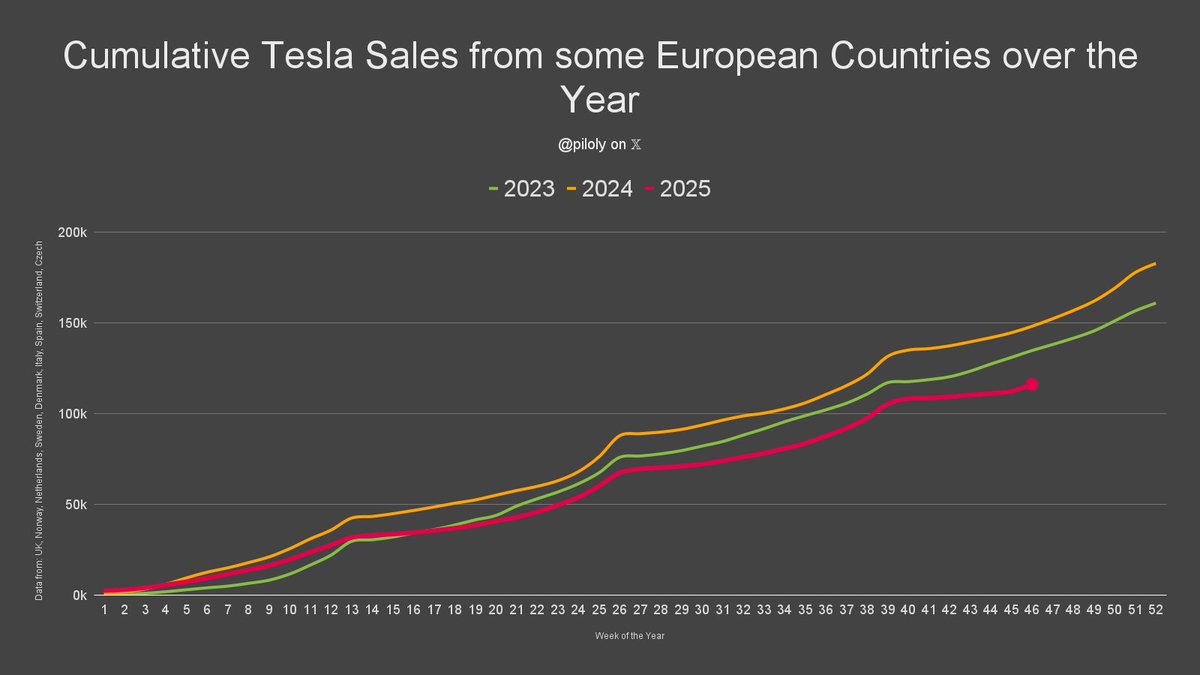 その他 1234 Men's Monaco - White/Tigerlily