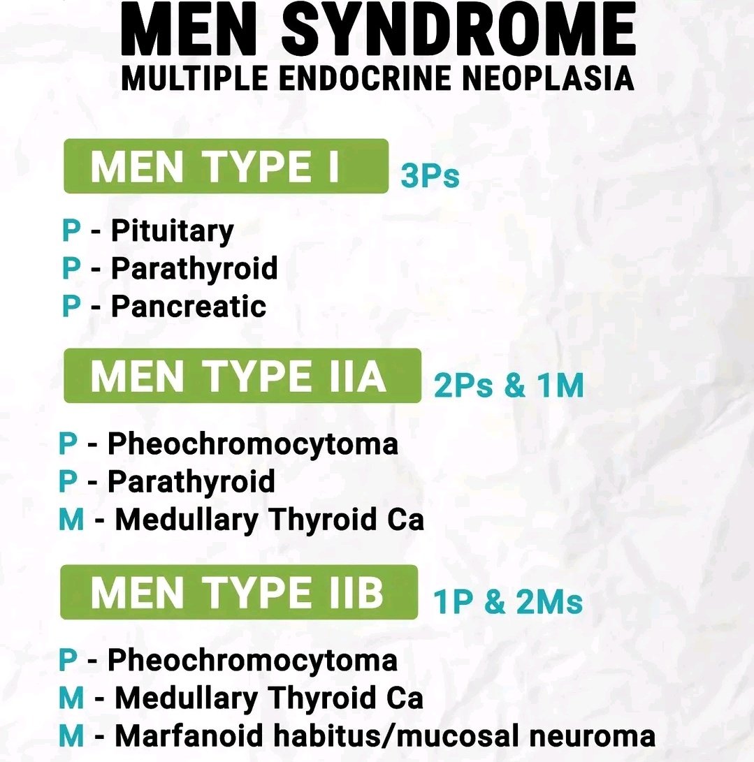 MEDICINE MADNESS tweet media