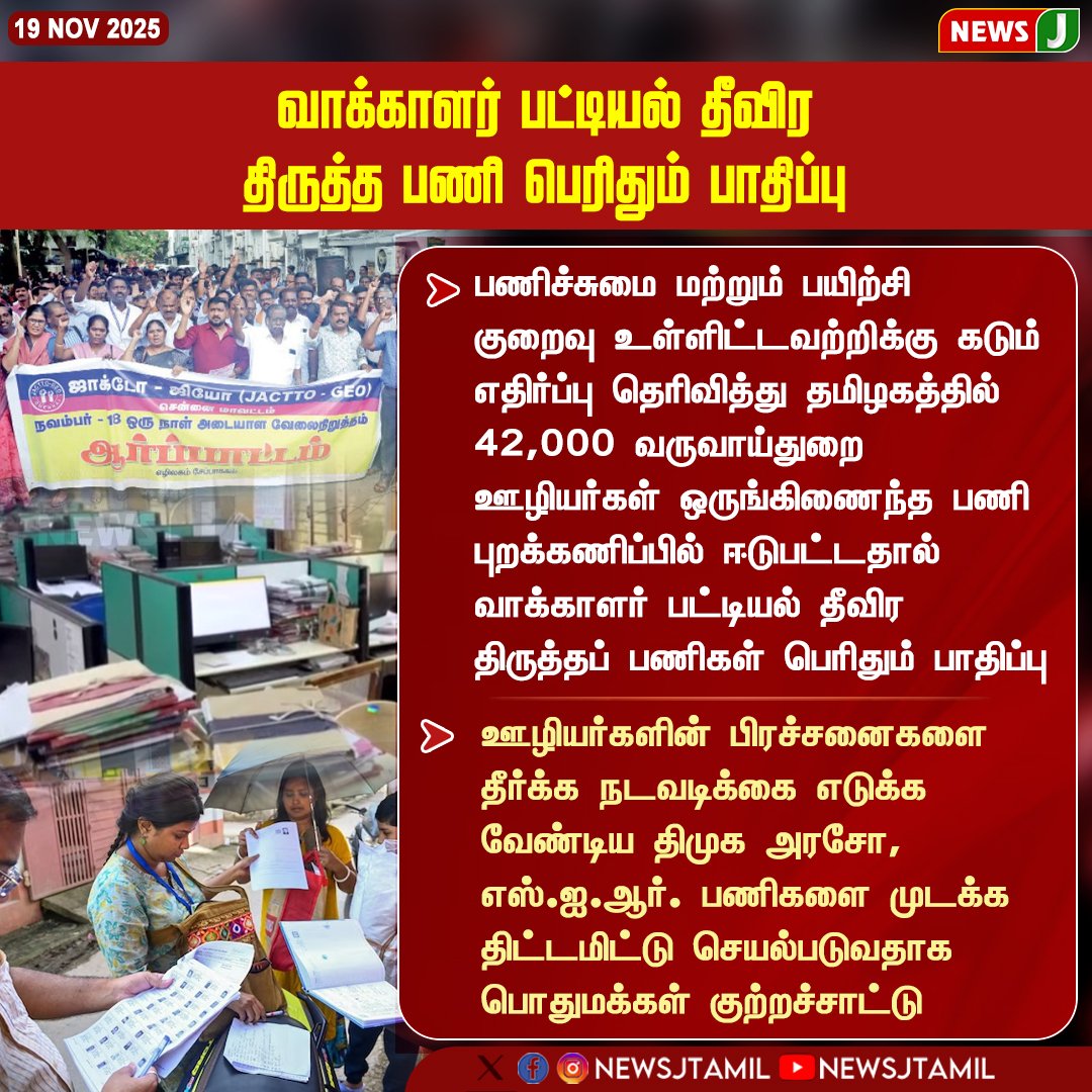 AgriBalaji1982's tweet photo. வாக்காளர் பட்டியல் தீவிர திருத்த பணி பெரிதும் பாதிப்பு
#jactogeoprotest #jactogeo #dmkfails #mkstalinfails #tngovt #newsj https://t.co/0tif6i1dHj