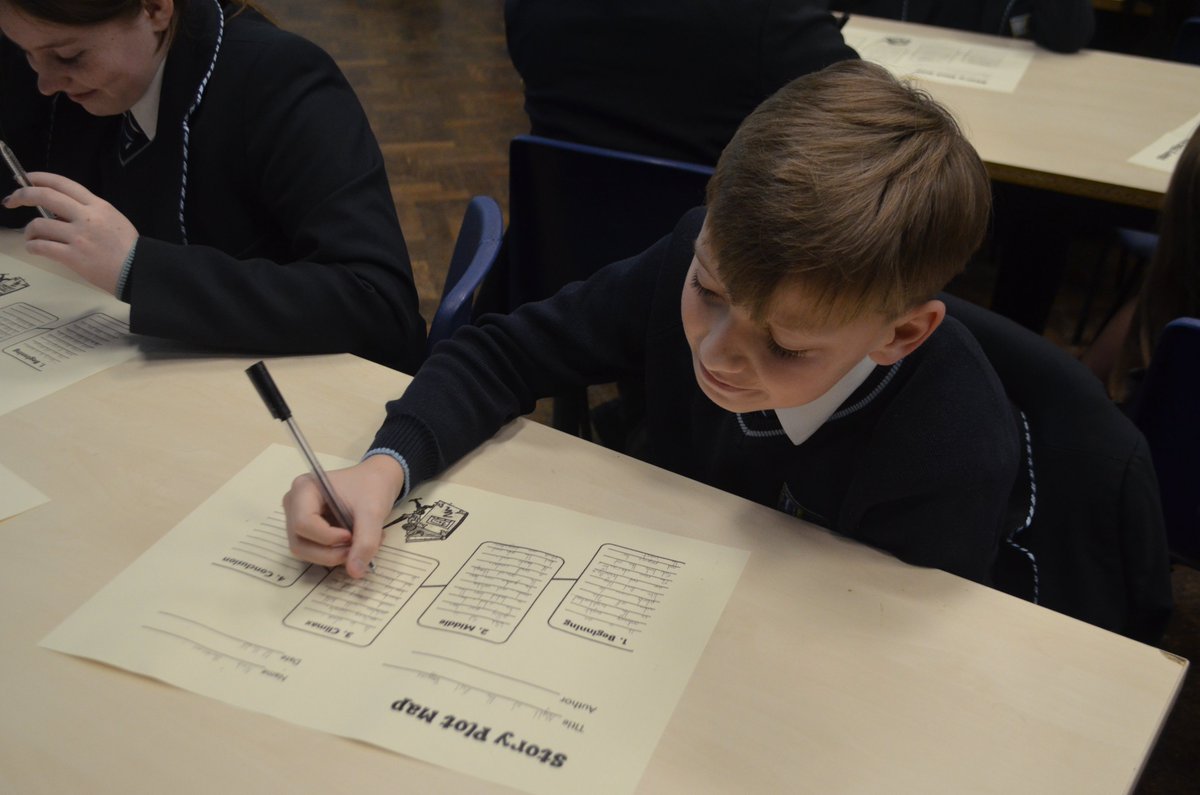 SalesianAcademy's tweet photo. Year 8 were inspired by author Simon Adepetun on Monday. He shared his incredible journey and revealed his secret formula for next-level creative writing!
Big thanks to Simon for sparking imagination and ambition.
#RUAH #NGU #CreativeWriting #AuthorsInTheMaking #Inspiration https://t.co/4yJnHhR9uk