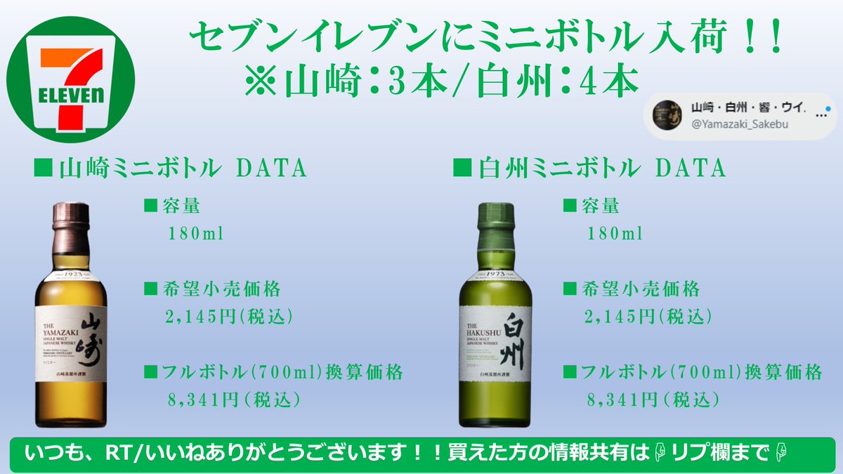 値上げ前の山崎ミニボトルは貴重だと思います。。。 ⭐コツ⭐ ➀値札の