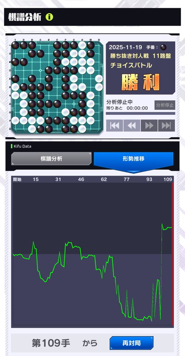 submayu3's tweet image. 囲碁シルうわぁぁぁぁミスったー！負けるー！！！から形勢逆転でた✨
対人戦苦手だなぁぐちゃぐちゃになる😱