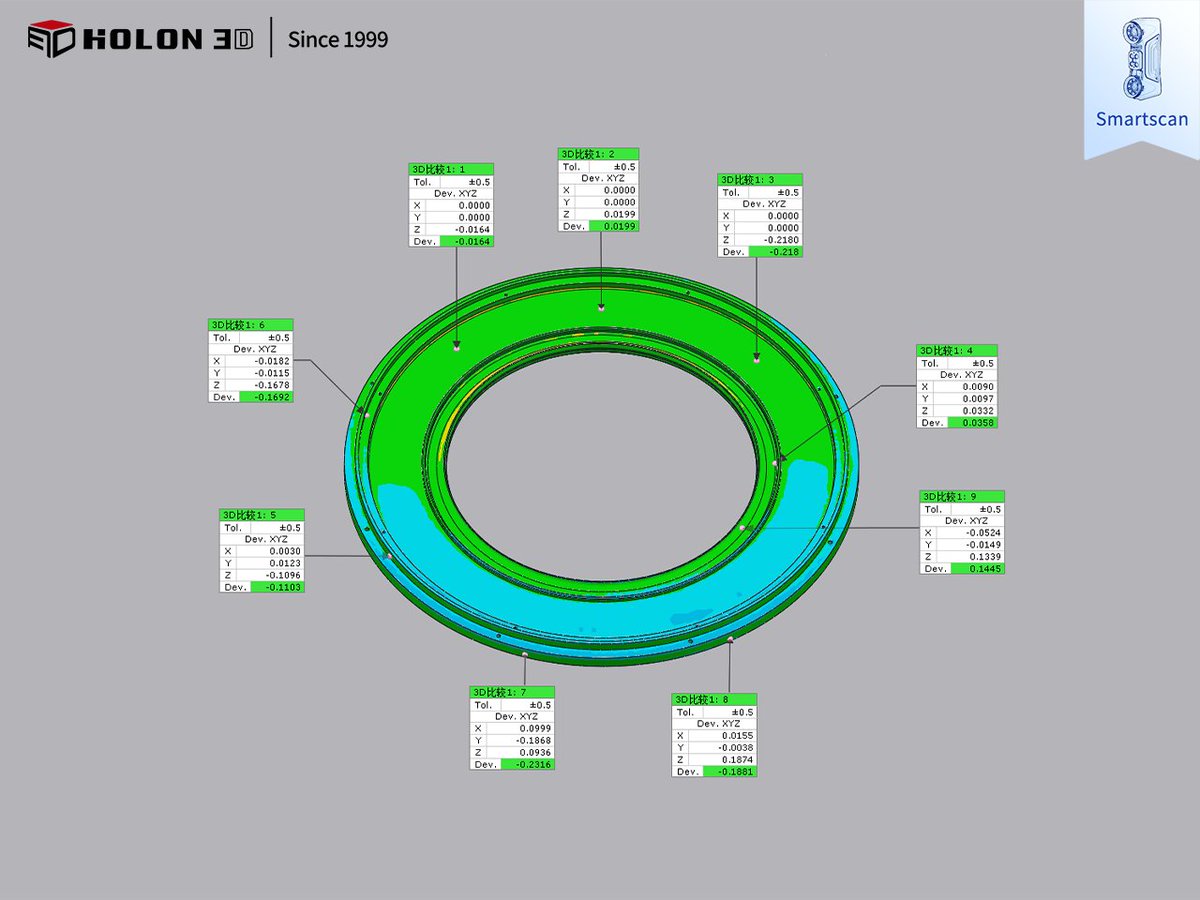 HOLON3D_Scanner's tweet image. Accurate measurement of large-sized workpieces requires no compromise
Web: 3dscan.cn/en
#3DScanner #Metrology #ReverseEngineering #3DScannerSolution #Handheldscanner #3Dinspection #3Dmodelingl #3Dlaserscanner #engine #Windturbine #3Dprinting #metal #energy #Mining