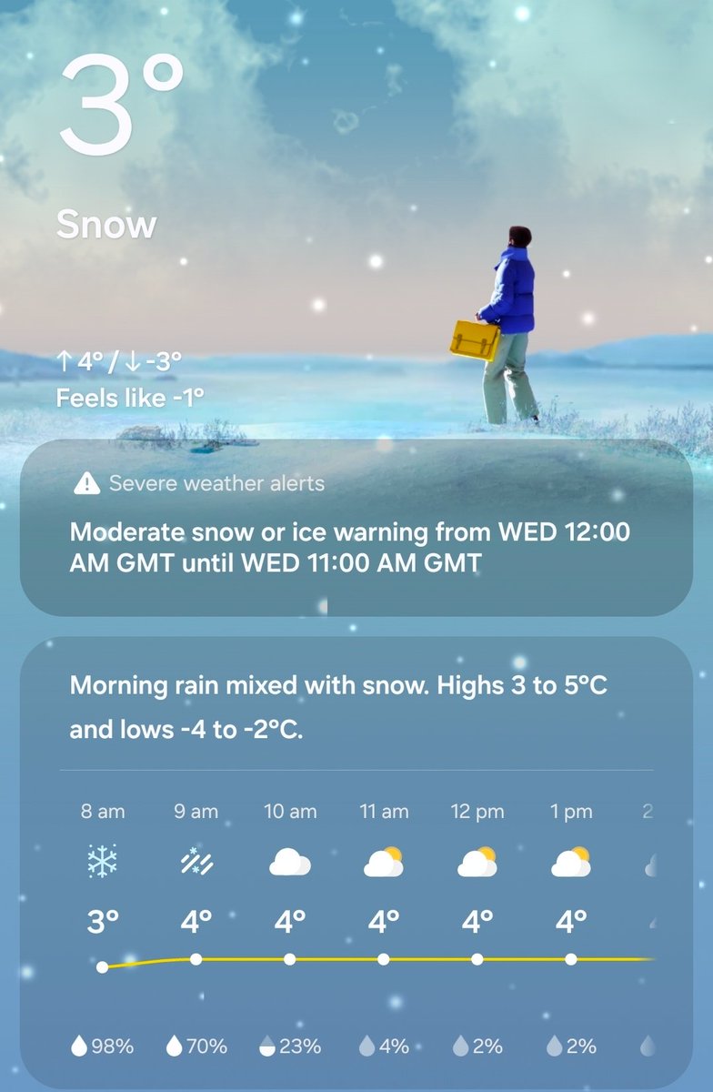 And it is snowing 🌨 here...