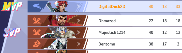 ♠️💖♠️I AM THE ONE TRUE GAMBIT!!!♠️💖♠️

"Woooimabouttomakeanameformyselfhere"