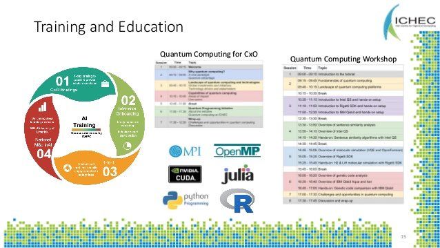gp_pulipaka's tweet image. Bridging #HPC and A I for Accelerating Research! #BigData #Analytics #DataScience #AI #MachineLearning #IoT #IIoT #PyTorch #Python #RStats #TensorFlow #Java #JavaScript #ReactJS #GoLang #CloudComputing #Serverless #DataScientist #Linux #Programming #Coding #100DaysofCode…