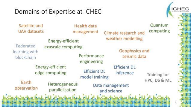 gp_pulipaka's tweet image. Bridging #HPC and A I for Accelerating Research! #BigData #Analytics #DataScience #AI #MachineLearning #IoT #IIoT #PyTorch #Python #RStats #TensorFlow #Java #JavaScript #ReactJS #GoLang #CloudComputing #Serverless #DataScientist #Linux #Programming #Coding #100DaysofCode…