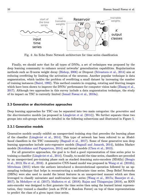 gp_pulipaka's tweet image. #RepresentationLearning for Time Series Clustering: #BigData #Analytics #DataScience #AI #MachineLearning #IoT #IIoT #Python #RStats #TensorFlow #JavaScript #ReactJS #CloudComputing #Serverless #DataScientist #Linux #Programming #Coding #100DaysofCode 
geni.us/Repr-Series-Cl…