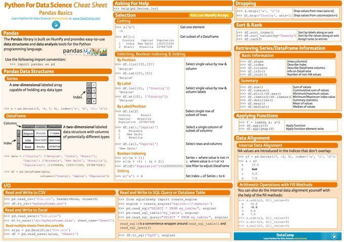 gp_pulipaka's tweet image. Top Python Packages Every Programmer Should Know! #BigData #Analytics #DataScience #AI #MachineLearning #IoT #IIoT #Python #RStats #TensorFlow #JavaScript #ReactJS #CloudComputing #Serverless #DataScientist #Linux #Programming #100DaysofCode 
geni.us/Python-to-Impl…