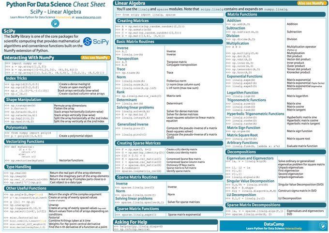 gp_pulipaka's tweet image. Top Python Packages Every Programmer Should Know! #BigData #Analytics #DataScience #AI #MachineLearning #IoT #IIoT #Python #RStats #TensorFlow #JavaScript #ReactJS #CloudComputing #Serverless #DataScientist #Linux #Programming #100DaysofCode 
geni.us/Python-to-Impl…