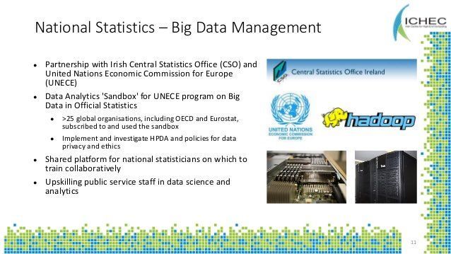 gp_pulipaka's tweet image. Bridging #HPC and A I for Accelerating Research! #BigData #Analytics #DataScience #AI #MachineLearning #IoT #IIoT #PyTorch #Python #RStats #TensorFlow #Java #JavaScript #ReactJS #GoLang #CloudComputing #Serverless #DataScientist #Linux #Programming #Coding #100DaysofCode…