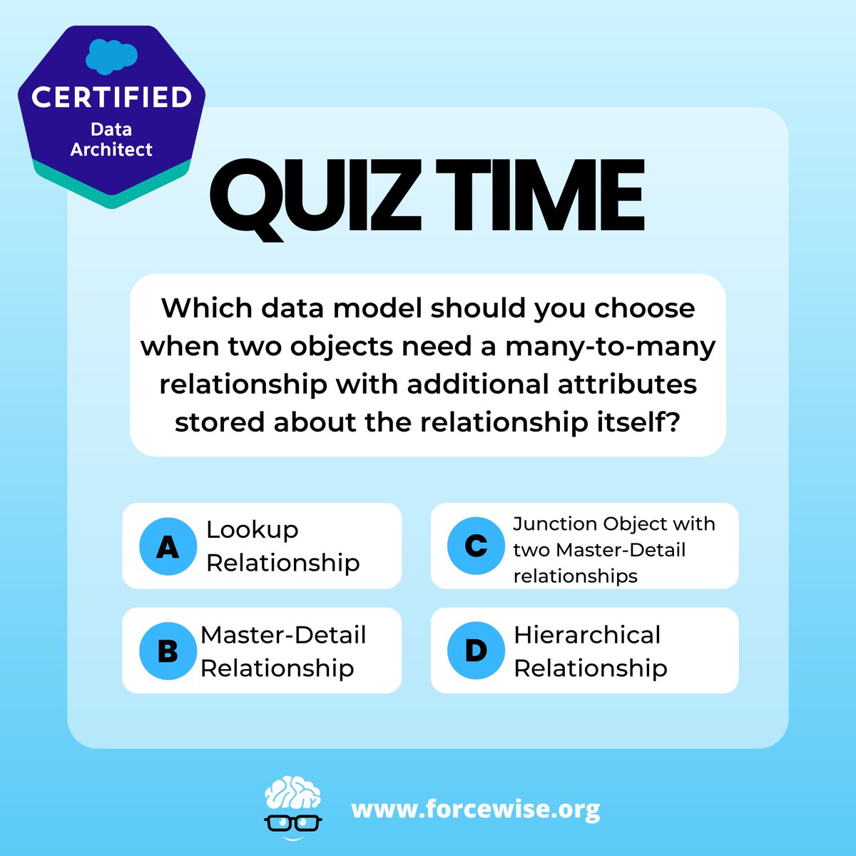 ForceWiseOrg's tweet image. 🌍 OFFICIAL WEBSITE: forcewise.org

📊 Which data model should you choose when two objects need a many-to-many relationship with additional attributes stored about the relationship itself?

#SalesforceDataArchitect #DataModeling #DatabaseDesign #SalesforceCertification