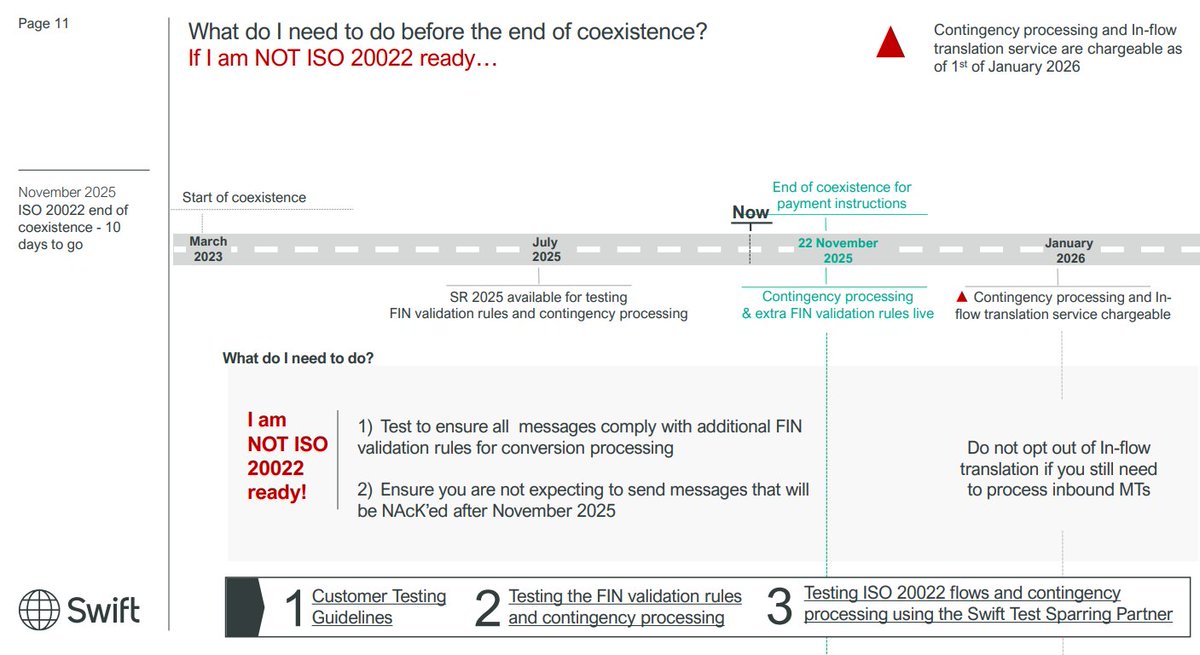 payment_infrast's tweet image. In less than 3 days, the start of the #ISO20022-only era and a SWIFT service release will make for a tense weekend for banks. In a ‘last call’ webinar, SWIFT summarised the scenarios to be considered. Here you can see the information for institutions that are not ISO-ready. 👇