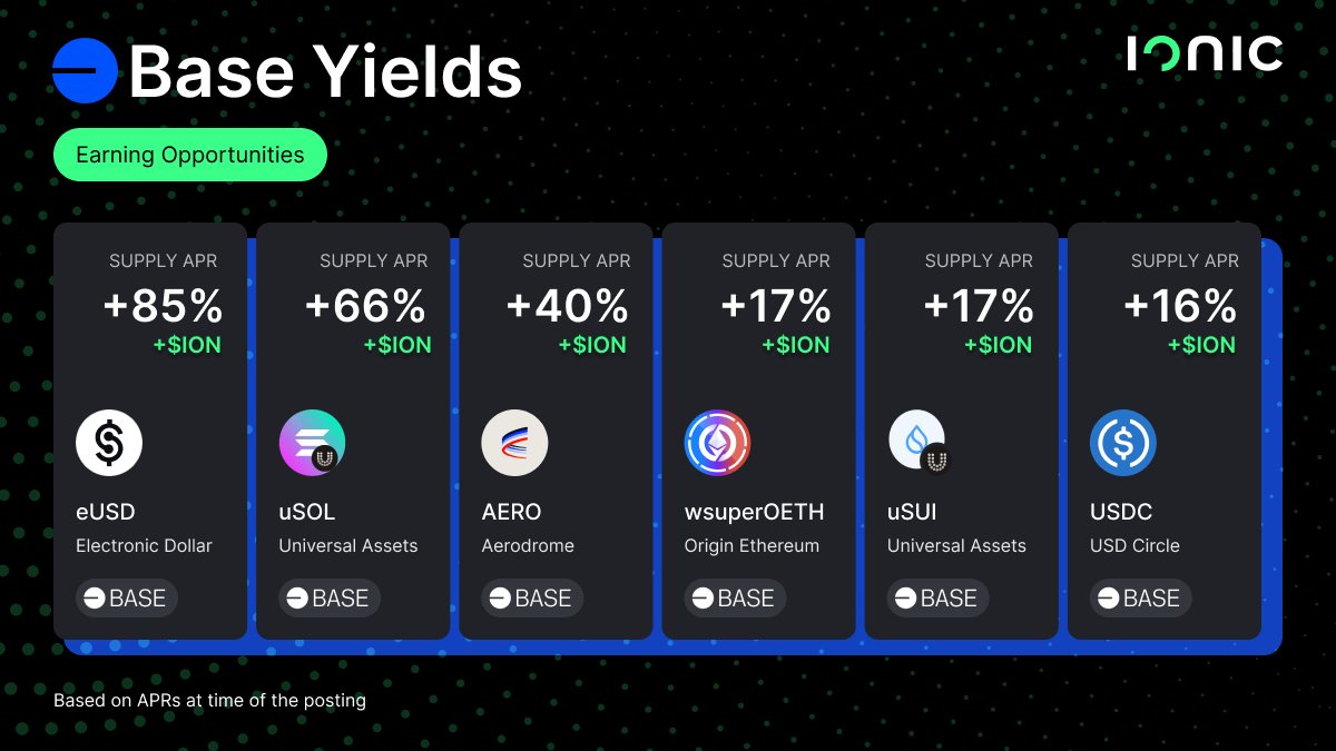 ionic 🟡 tweet media