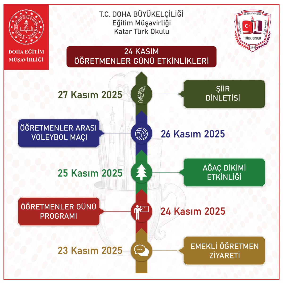 DohaEgitim's tweet image. &quot;24 Kasım Öğretmenler Günü&quot; Haftası Etkinliklerimiz 👏

@Yusuf__Tekin @tcmeb @TC_DohaBE @mebyyegm 

#24KasımÖğretmenlerGünü #HerOkulBirAile #HerAileBirOkul