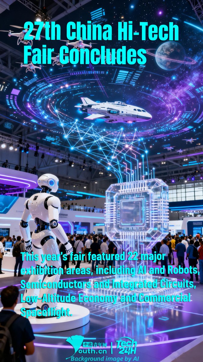 YouthChina's tweet image. 【#Tech24H】The 27th China Hi-Tech #Fair concluded in #Shenzhen, #Guangdong Province, on November 16. This year&apos;s fair featured 22 major exhibition areas, including AI and Robots, Semiconductors and Integrated Circuits, Low-Altitude Economy and Commercial Spaceflight. Over 5,000…