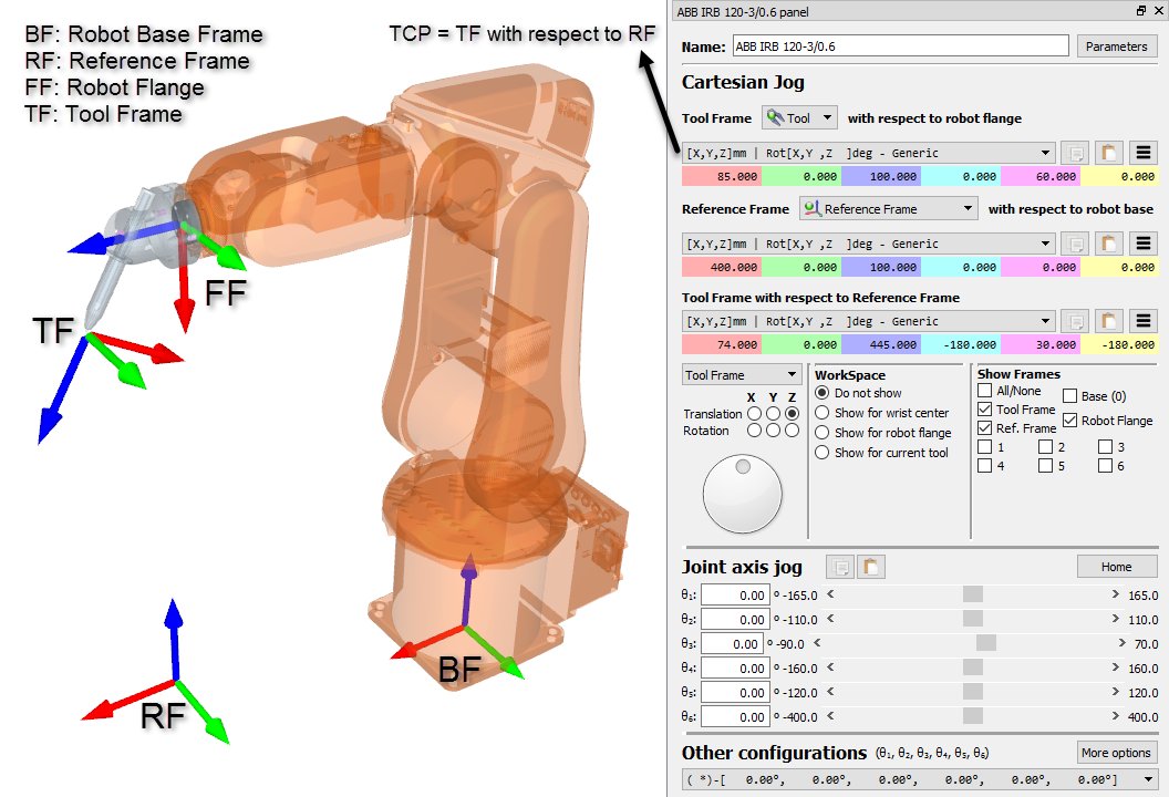 RoboticMagazine's tweet image. RoboDK Academy for learning robotics software  

roboticmagazine.com/popular/robodk… 

#robotsimulators #robotsoftware #roboticssoftware #robotdesign #robotprogramming

Image: RoboDk