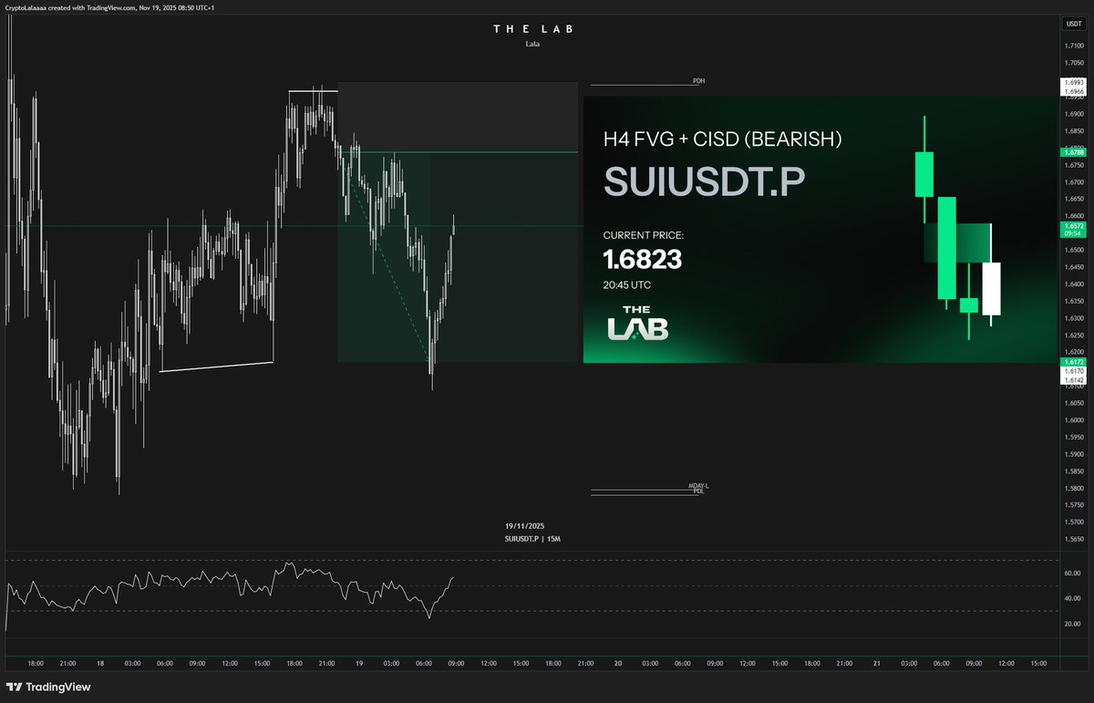 SUIIIIIIIIIIIIII +3R 🤝