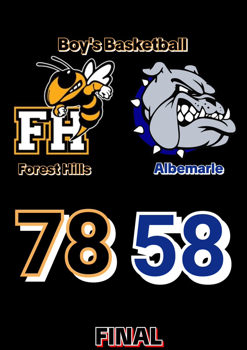 Boys start the season with a win.